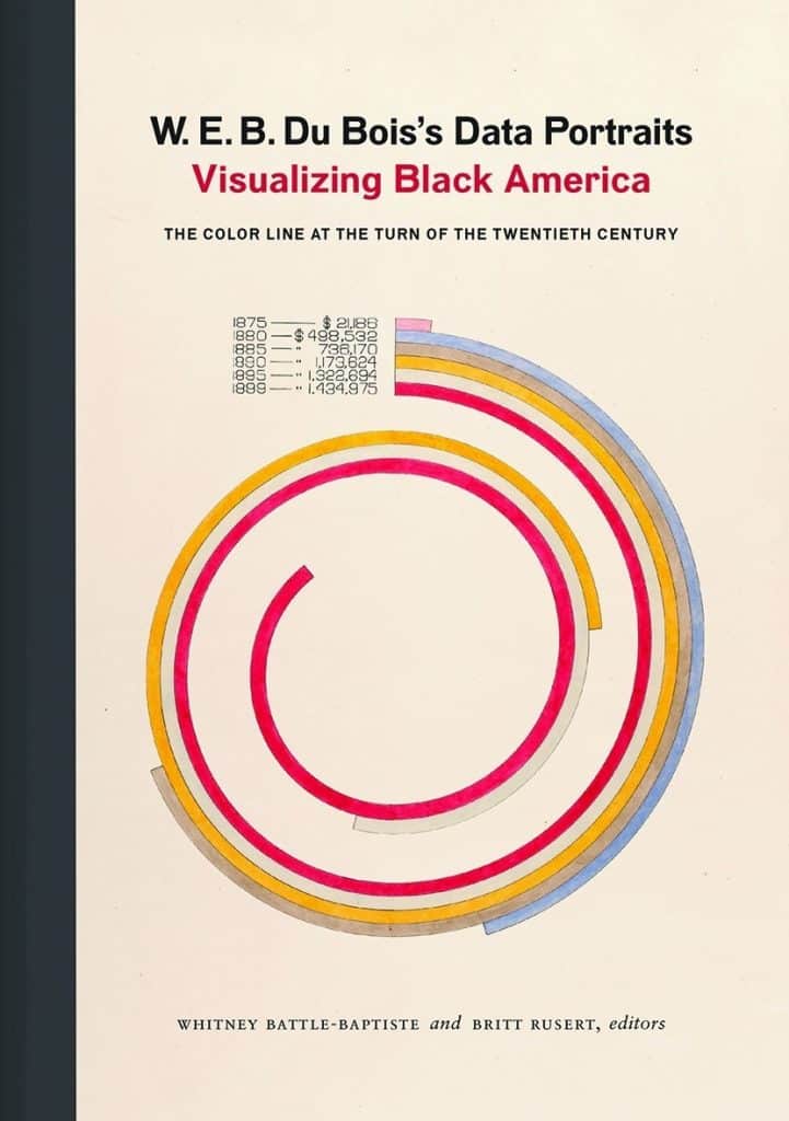 Data Portraits, circles, book cover